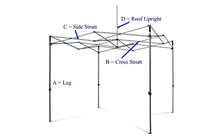 2.5x2.5Mtr Gorilla Gazebo Frame Replacement Sections