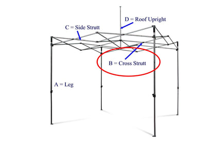 2.5x2.5Mtr Gorilla Gazebo Frame Replacement Sections